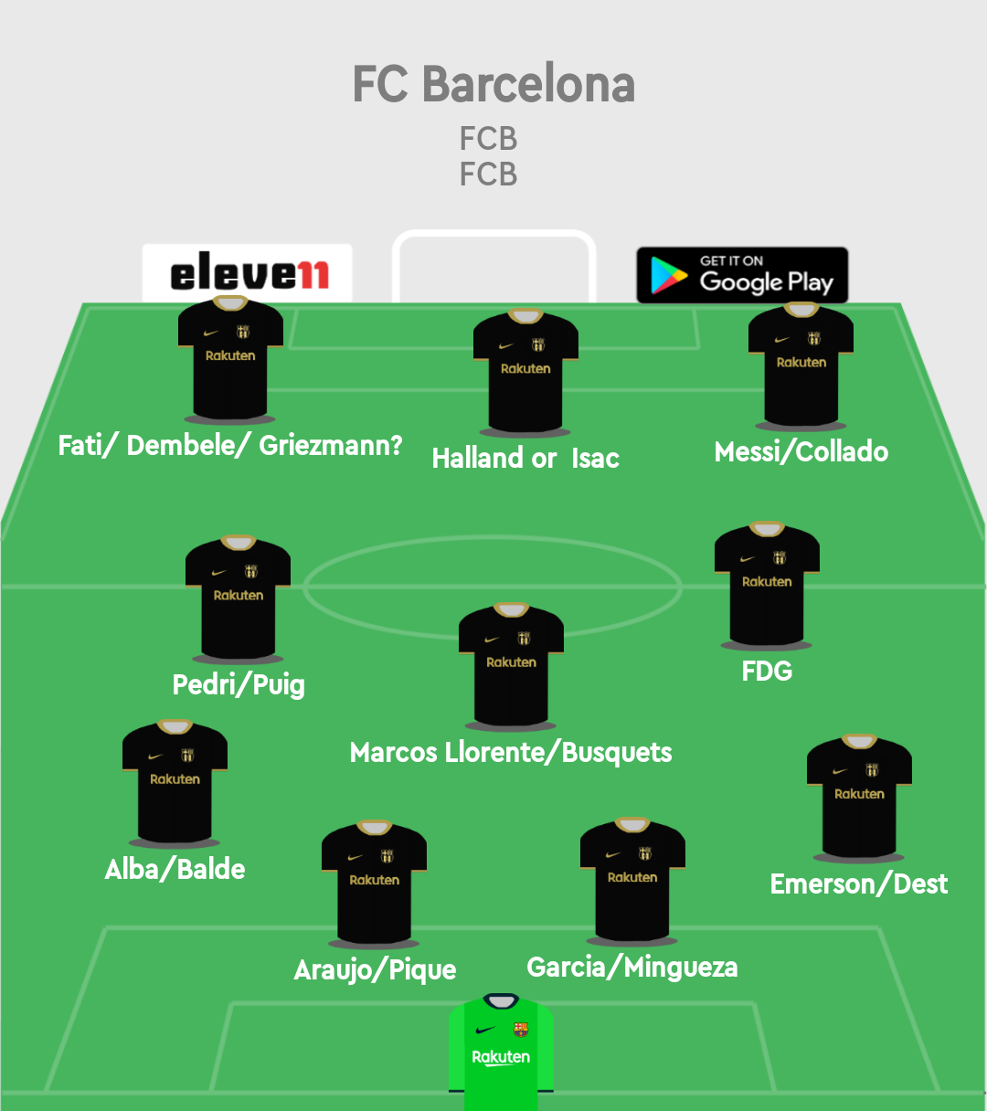 How should Barca line-up next season?