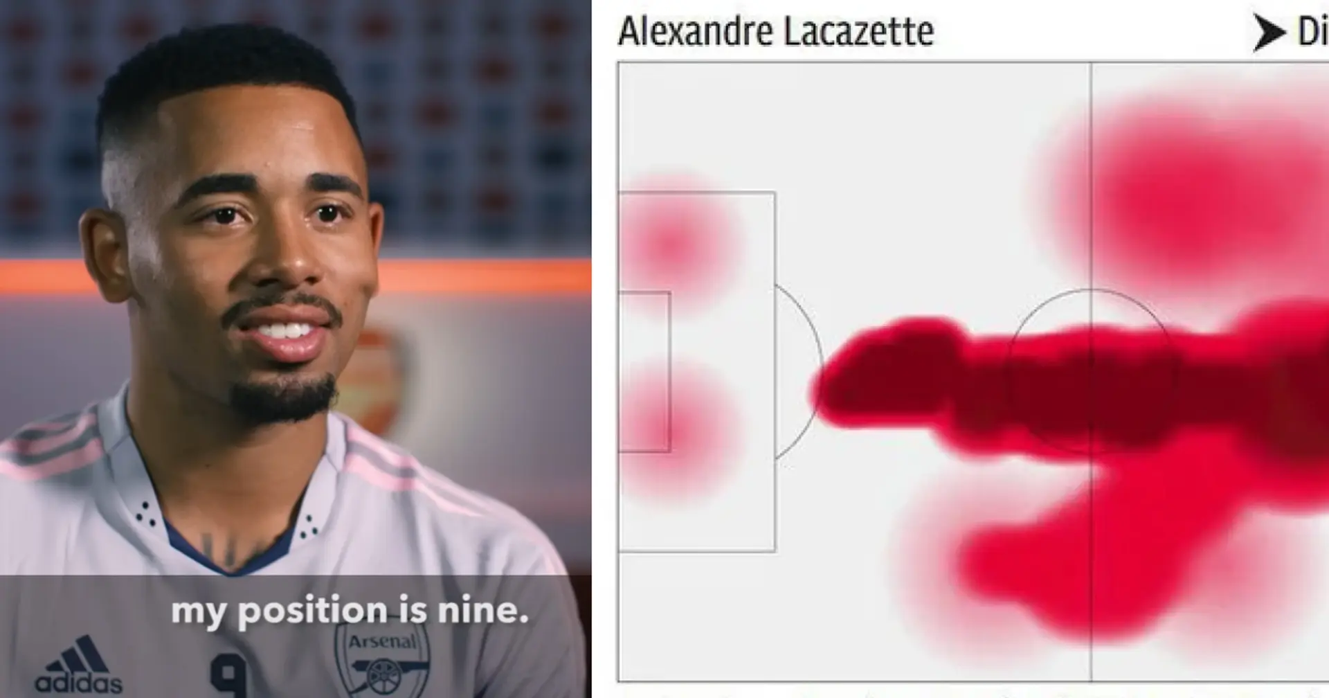 'Girth > length': Arsenal fans react as heatmaps of Jesus and Lacazette reveal one striking difference