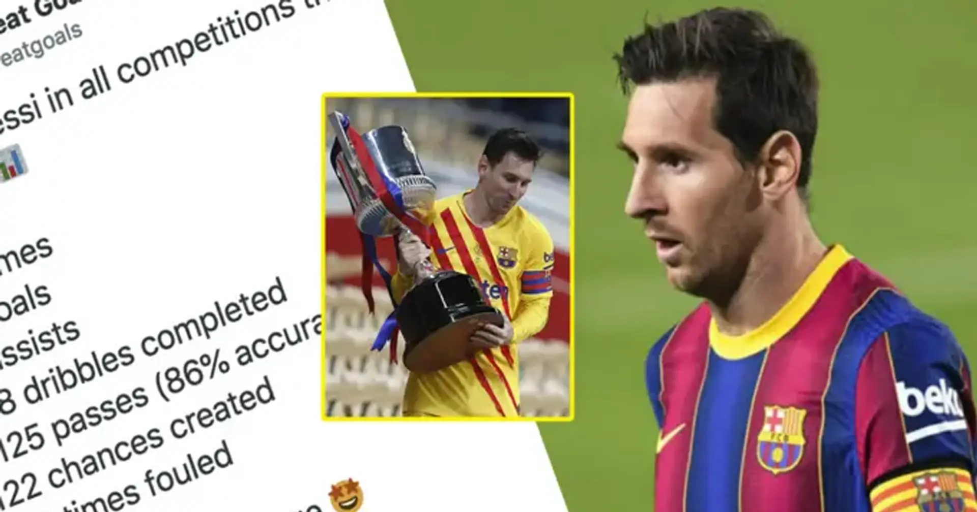 La temporada 2020/21 de Messi ha terminado oficialmente: describiendo su brillantez en 6 estadísticas