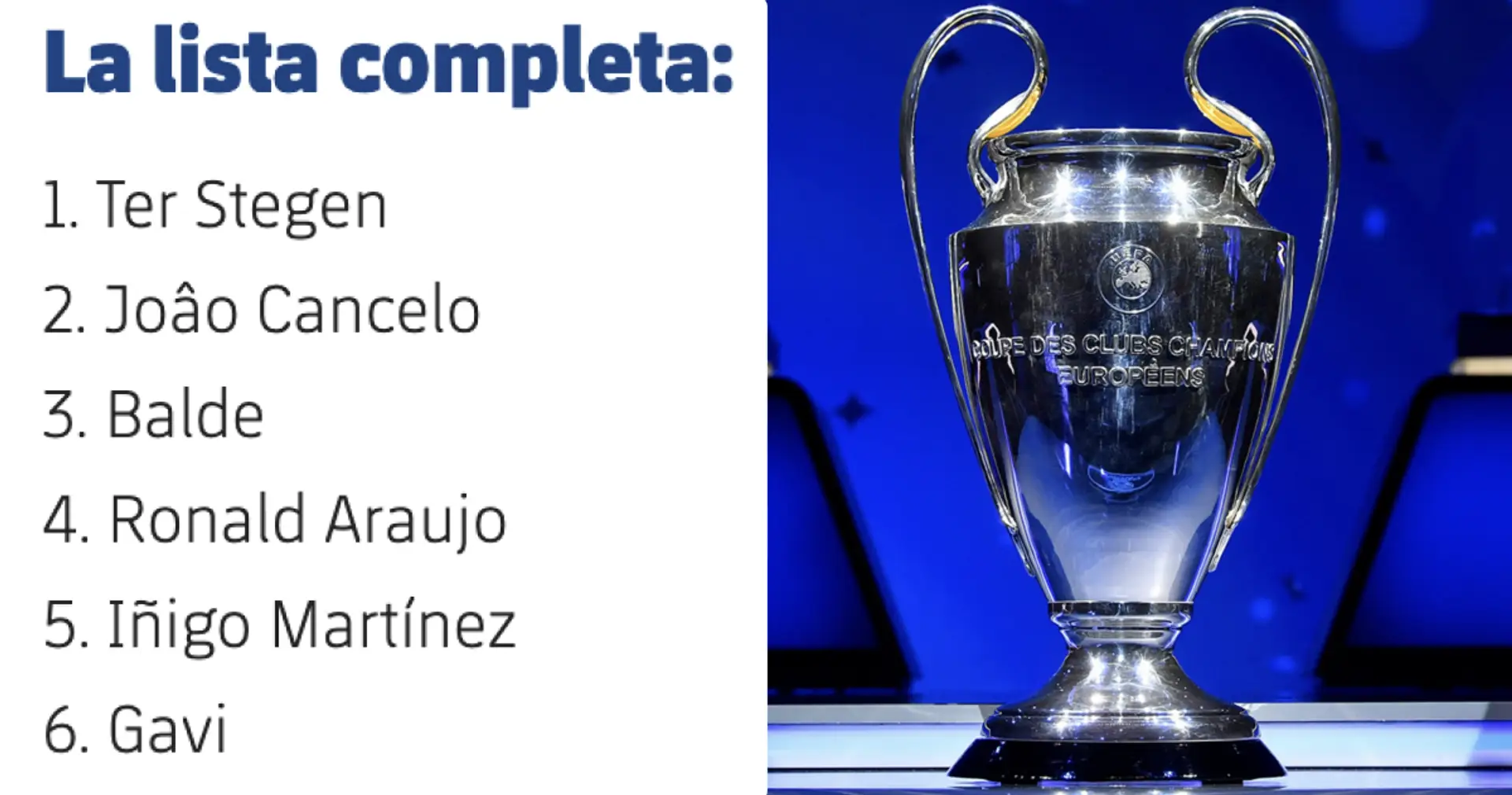 Barca announce 27-man squad for Champions League