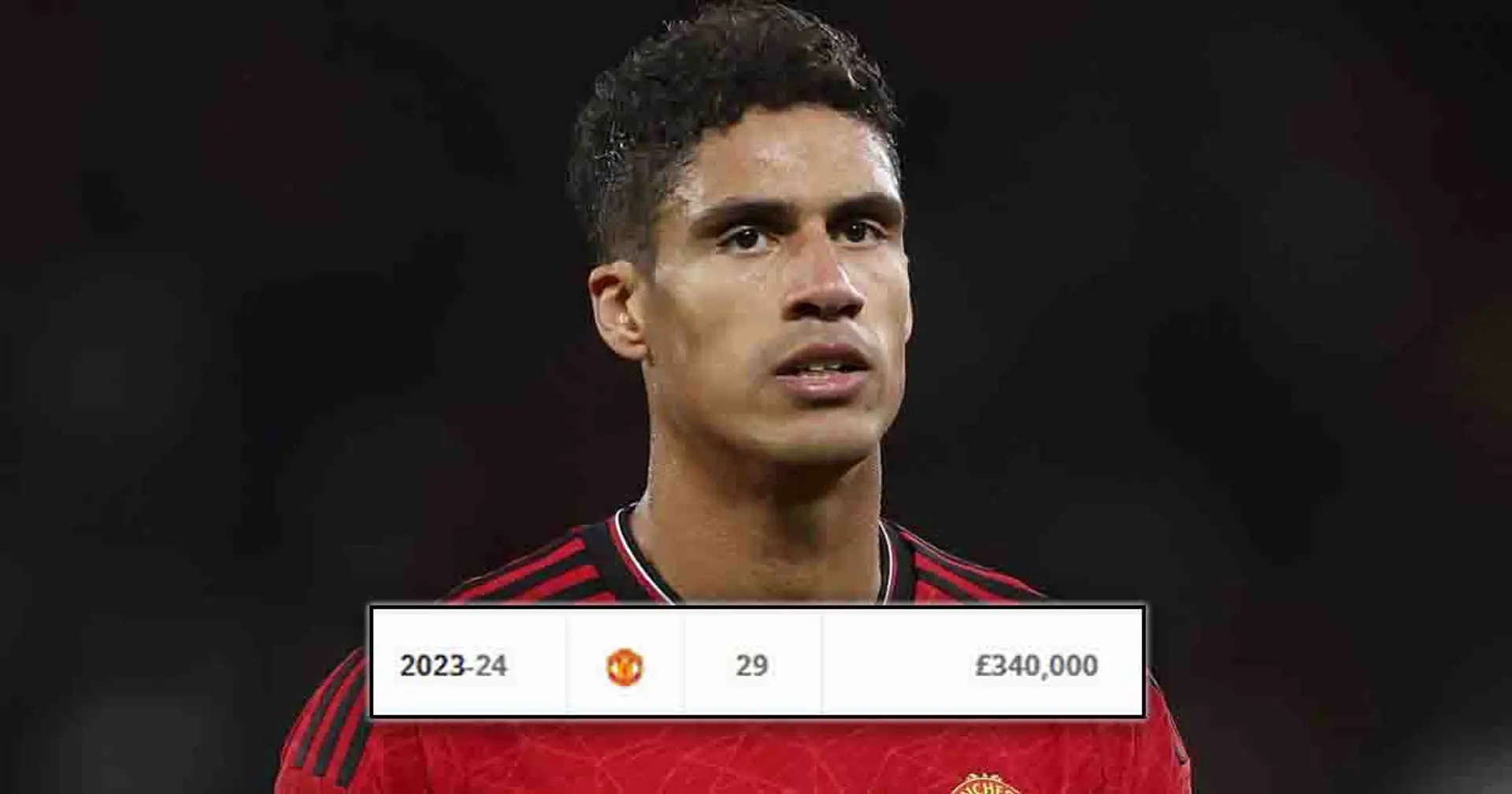Are Man United ready to extend Raphael Varane's £17.6m contract amid injury issues? Answered