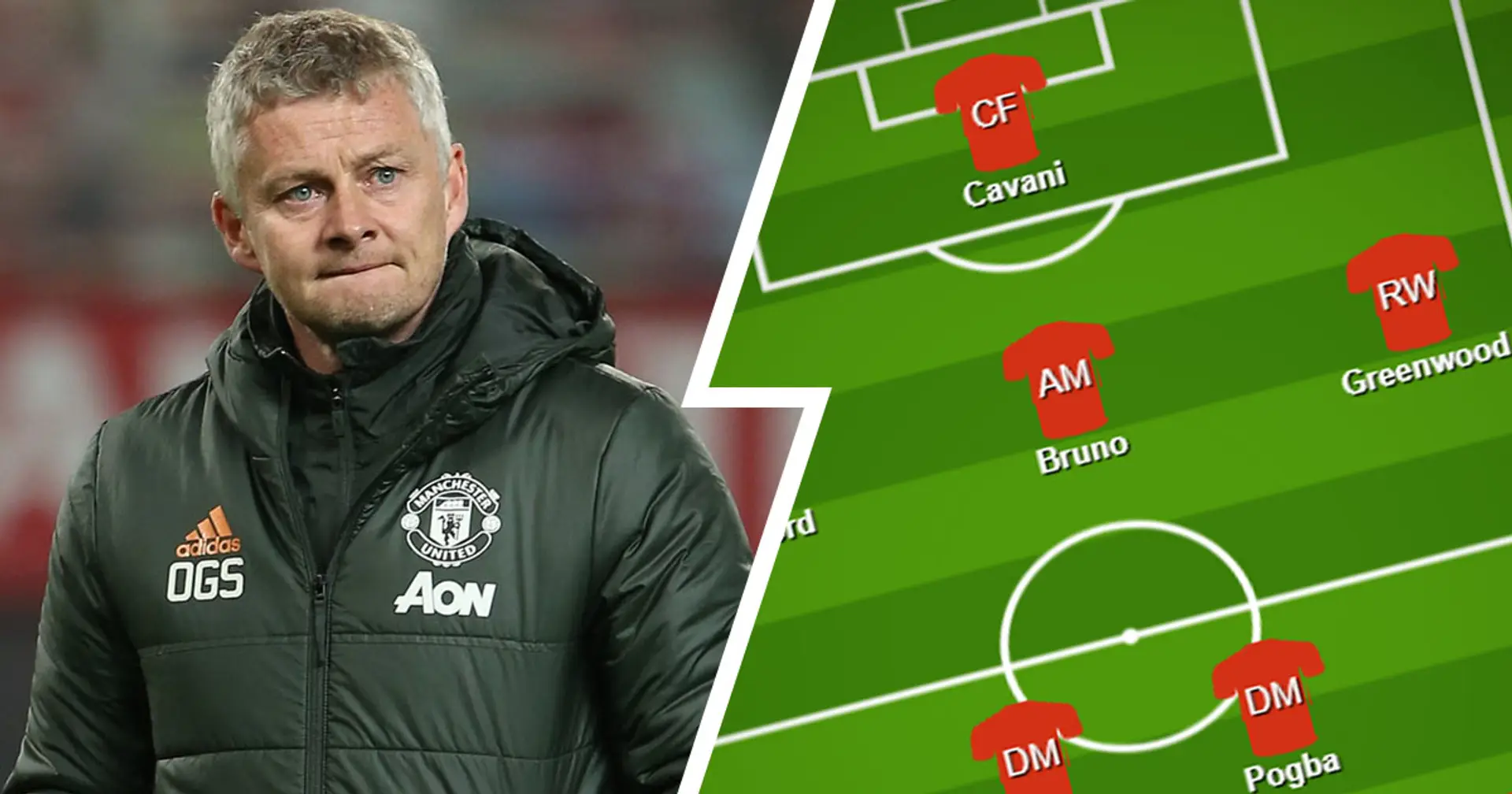 Tuanzebe to start? Select your favourite United XI vs Fulham from 2 options
