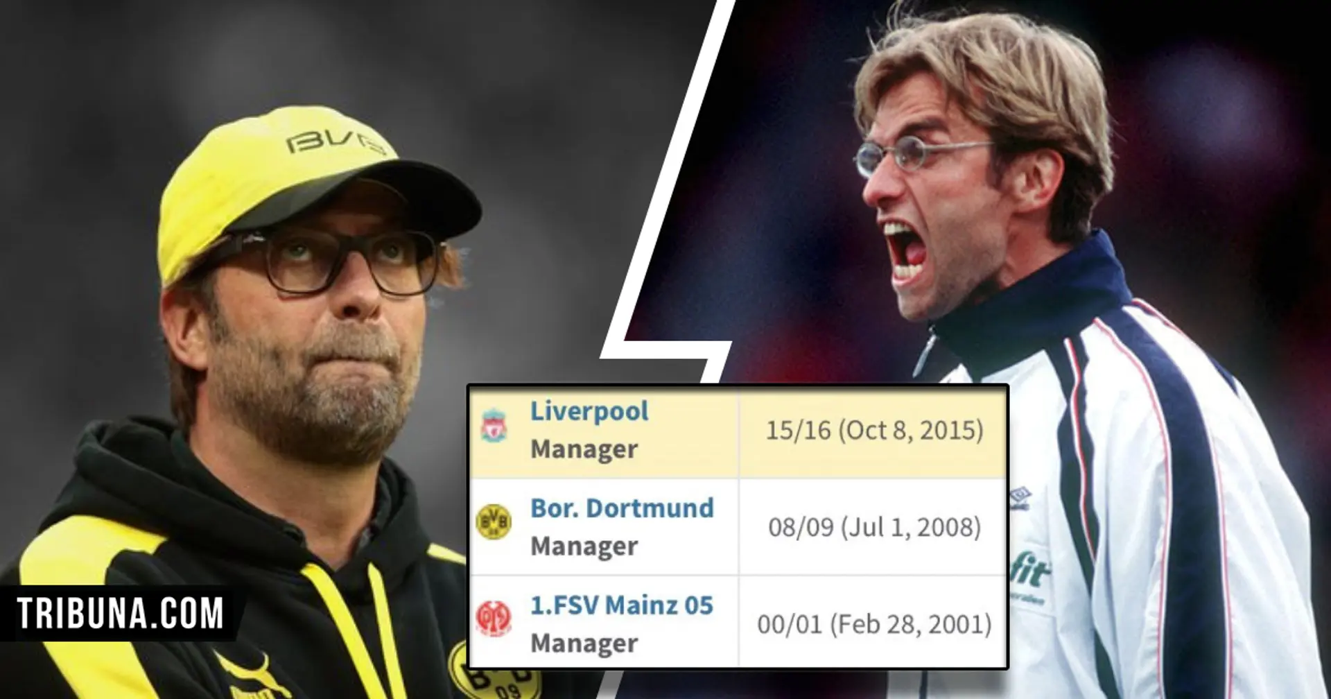 Fans suggest Jurgen Klopp has a 'curse' and it was bound to hit Liverpool exactly this season