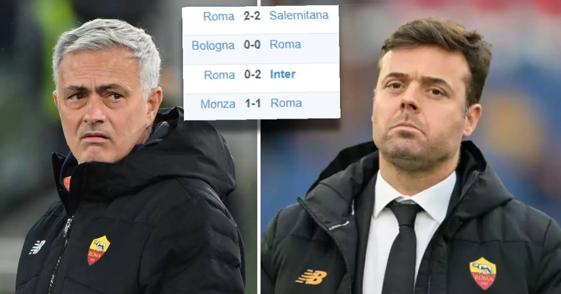 Relations tendues avec le DS de la Roma, des résultats en baisse - Mourinho de plus en plus proche d'un départ