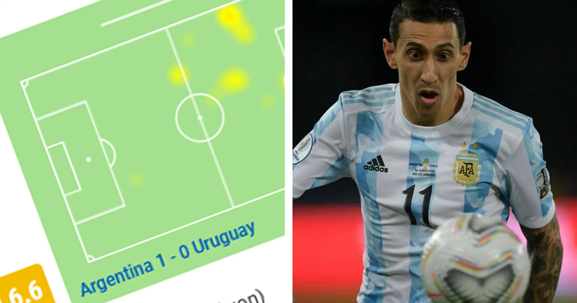 Statistiques de Di Maria, classement de groupe: 5 choses à savoir après la victoire de l'Argentine sur l'Uruguay en Copa America
