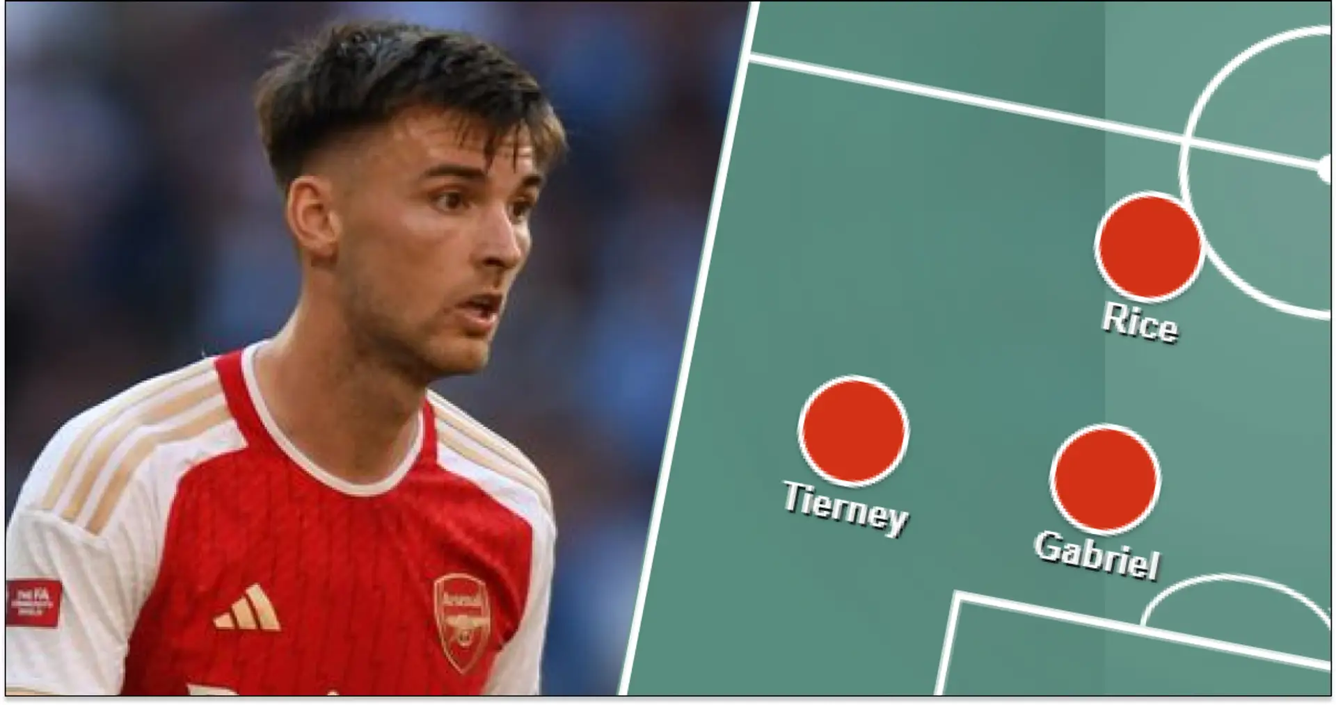 Tierney's swan song? Arsenal fans pick ultimate starting XI for Palace game