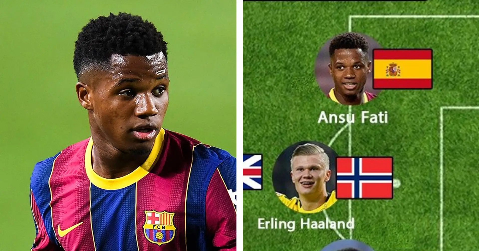 The world Under-20 Team of The Year has been named by IFFHS – 2 Barca starlets included