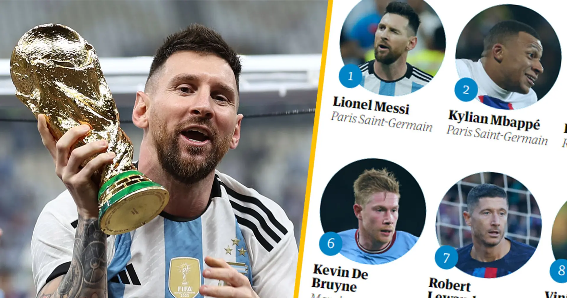 Leo Messi an der Spitze, 5 Barça-Profis auf der Guardian-Liste der 100 besten Spieler des Jahres 2022 