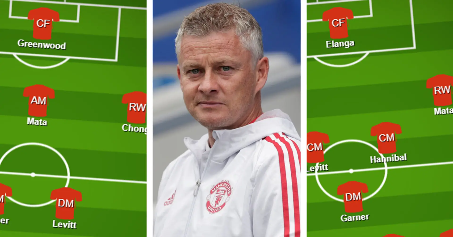 Solskjaer's latest formations revealed: How United have been set-up in pre-season games so far