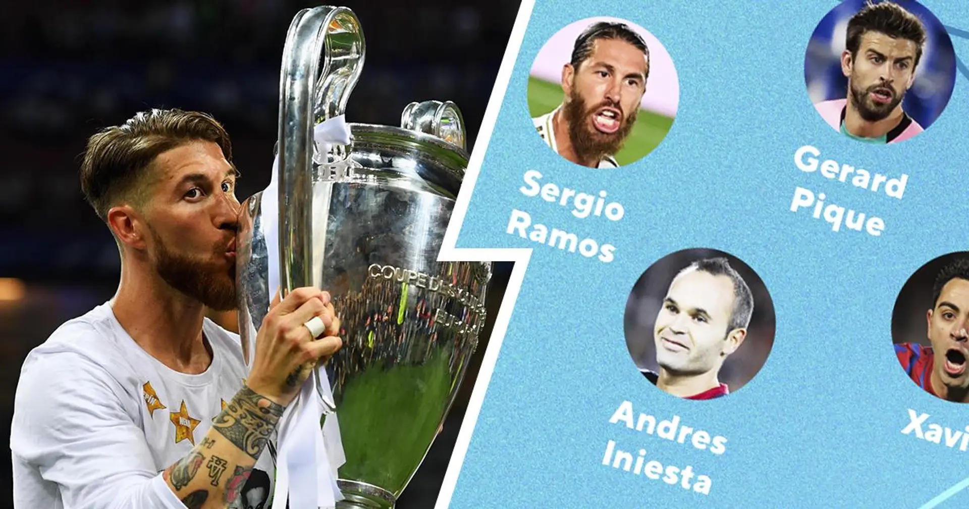 3 نجوم من ريال مدريد في التشكيلة التاريخية لدوري أبطال أوروبا
