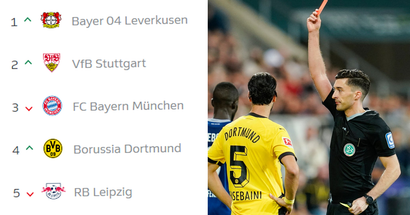 Harsche Kritik an Bensebaini, Dortmund wieder in den Top 4: 4 Top-News beim BVB, die ihr verpassen konntet