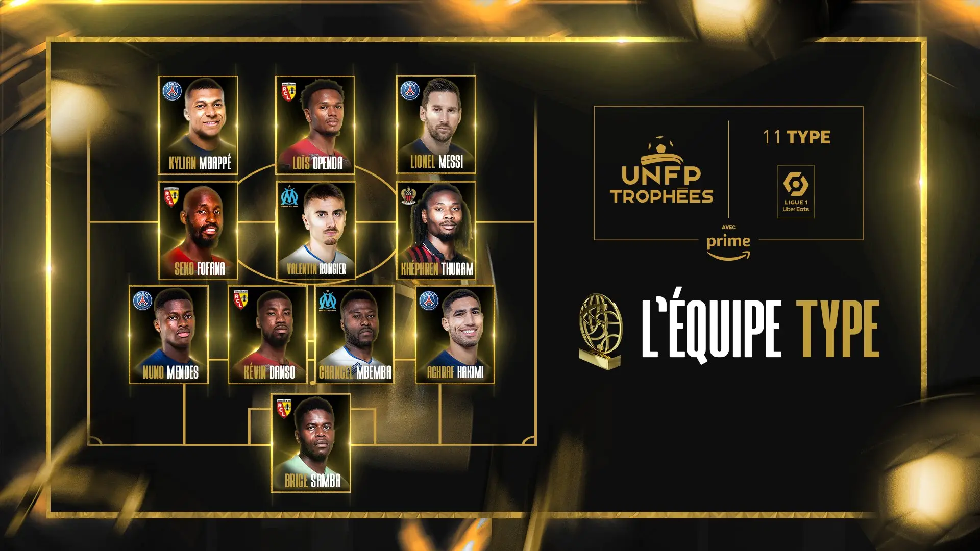 Lionel Messi and 3 other PSG players included in Ligue 1 Team of the Season