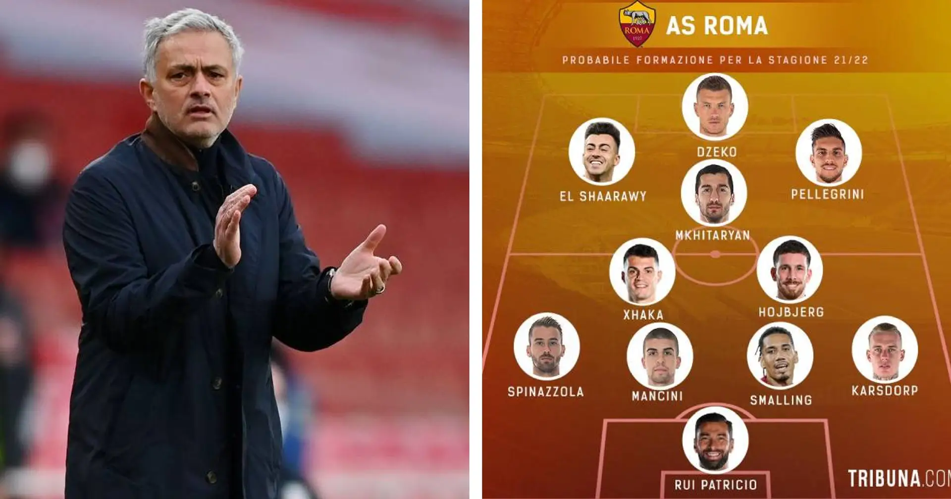 La squadra da sogno che la Roma potrebbe schierare nella stagione 21/22 con i giocatori voluti da Mourinho