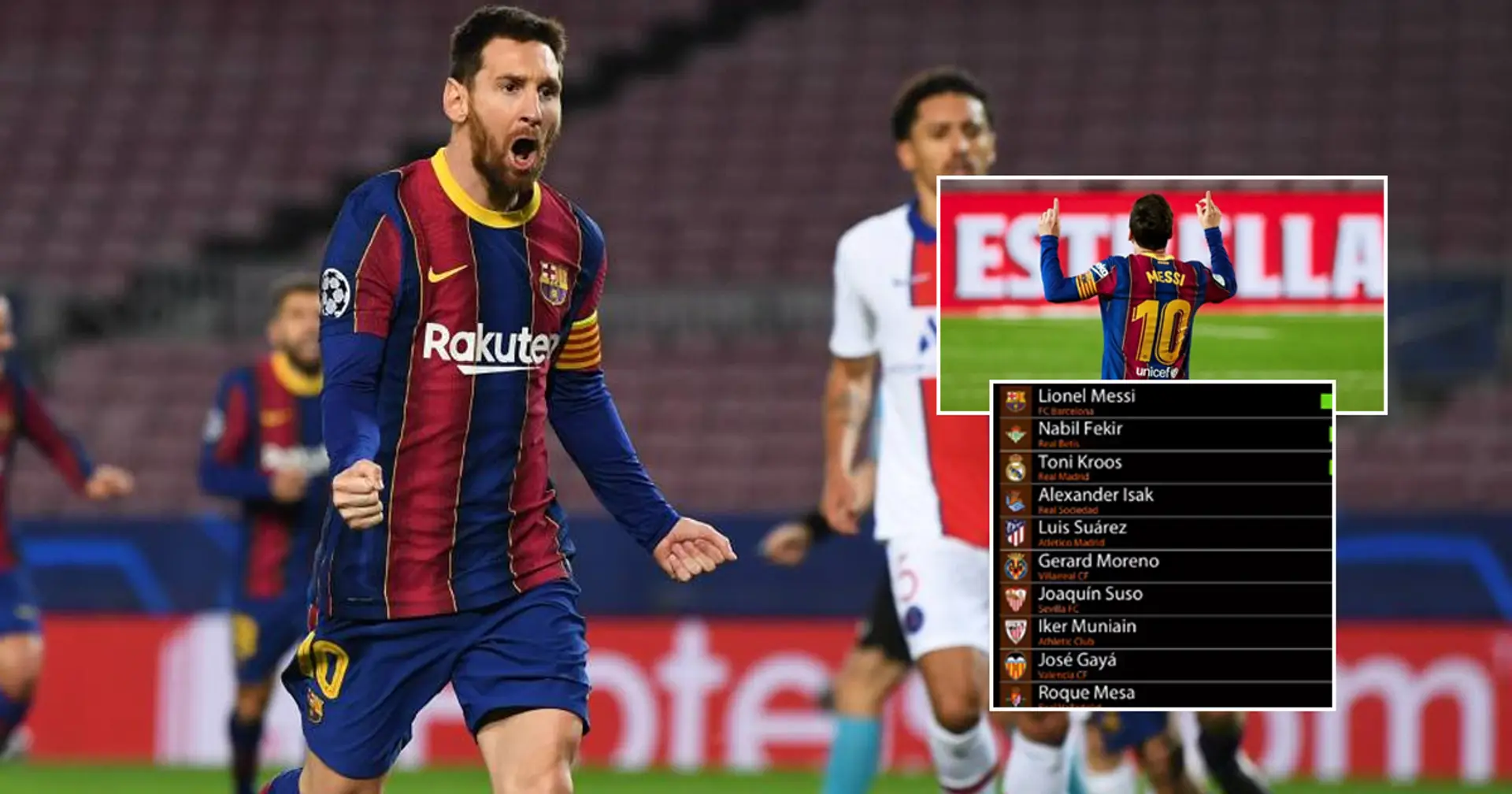 CIES: Messi, el mejor jugador del primer trimestre del año en las 5 principales ligas de Europa