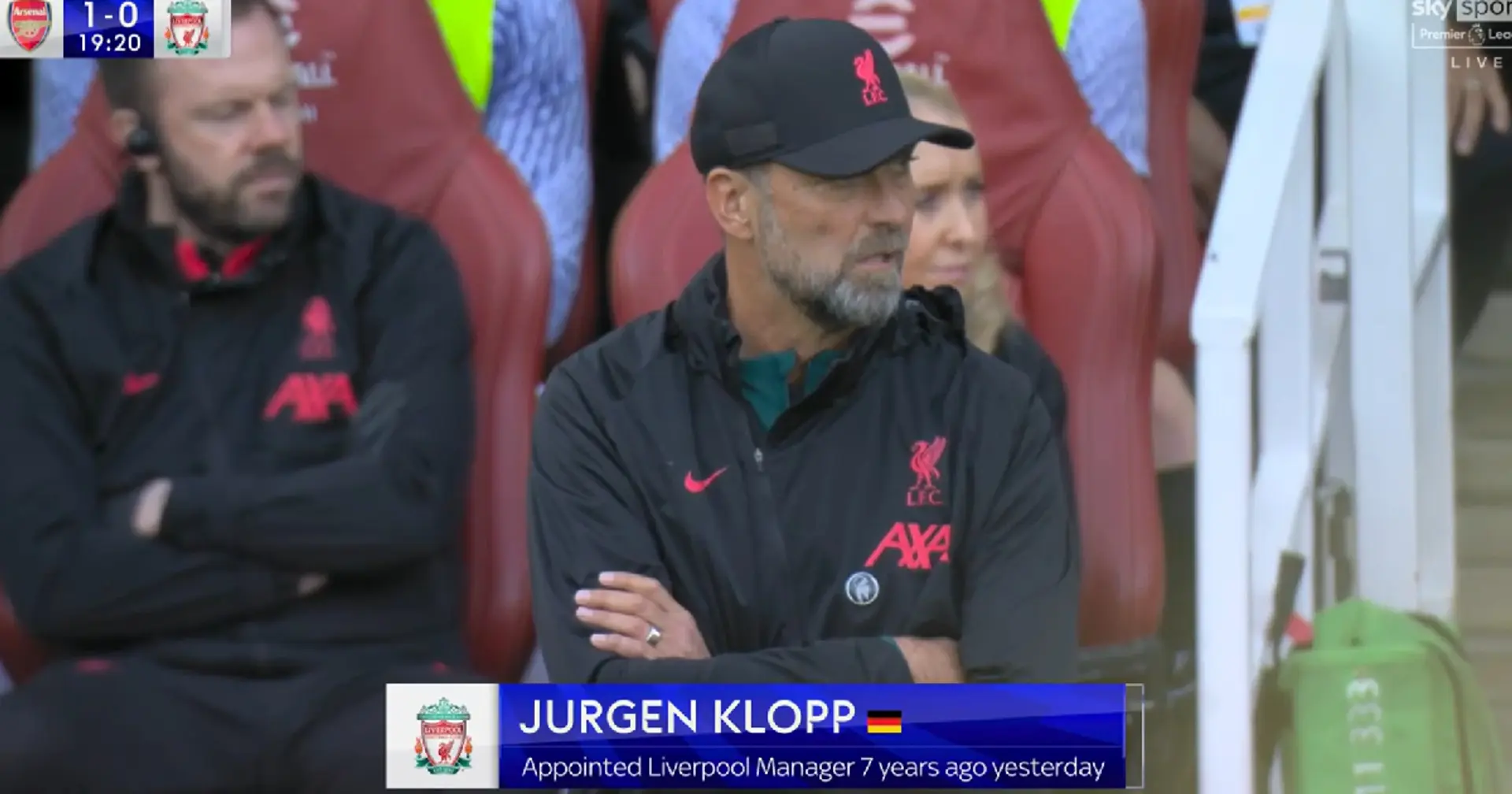 Liverpool fans have Klopp 'curse' theory to explain poor form this season