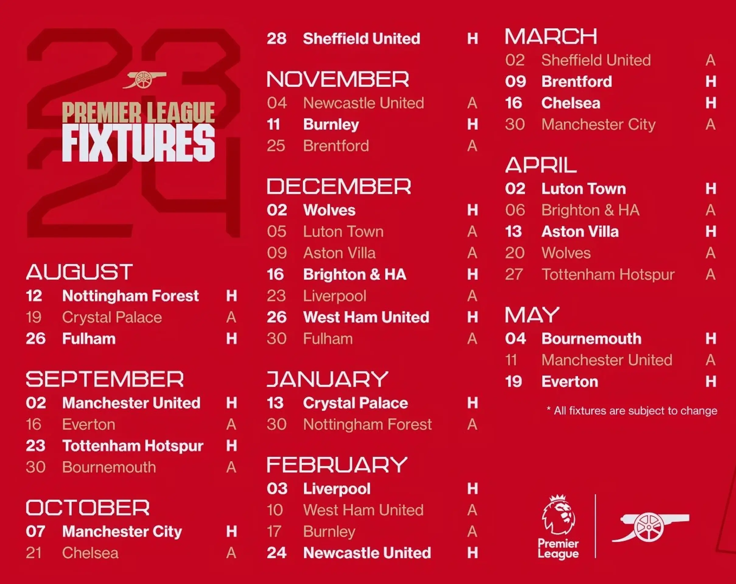 Arsenal fixtures 2023-24: Full Season Fixture with Result, dates and time