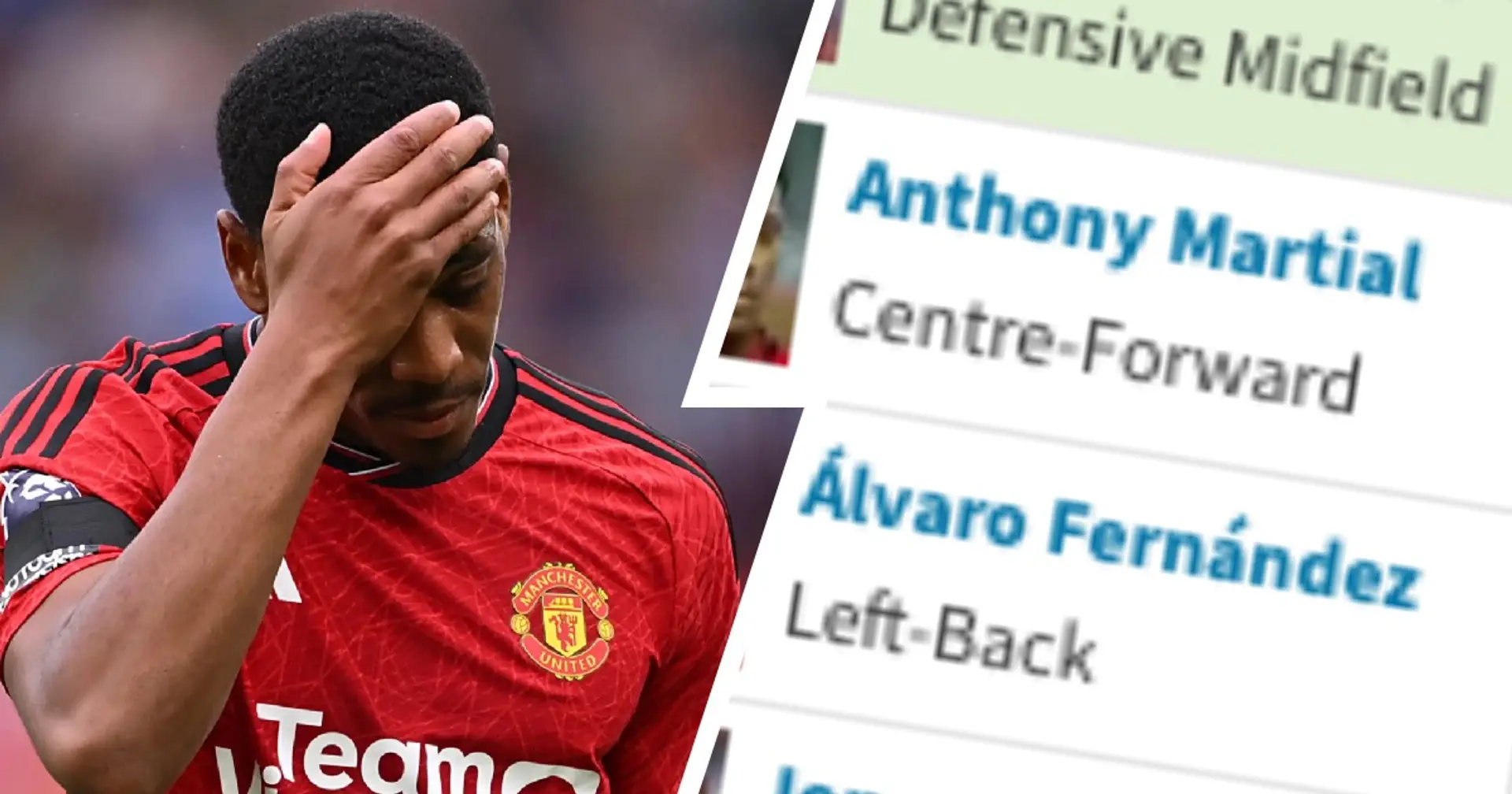 Fernandez & Reguilon gone: 4 players with uncertain future at Man United 