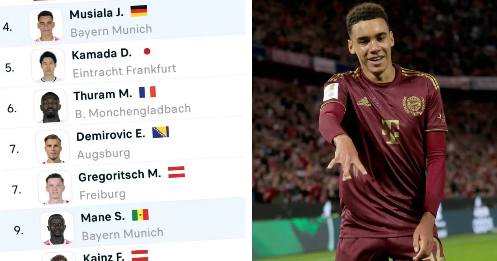 Musiala ist on fire: Nur 3 Spieler erzielten mehr Tore in der Bundesliga-Saison 2022/23 als Jamal! 
