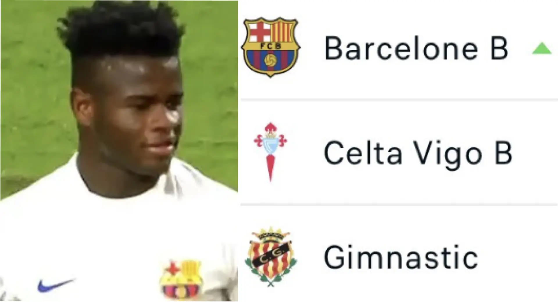 How is Barca B doing this season?