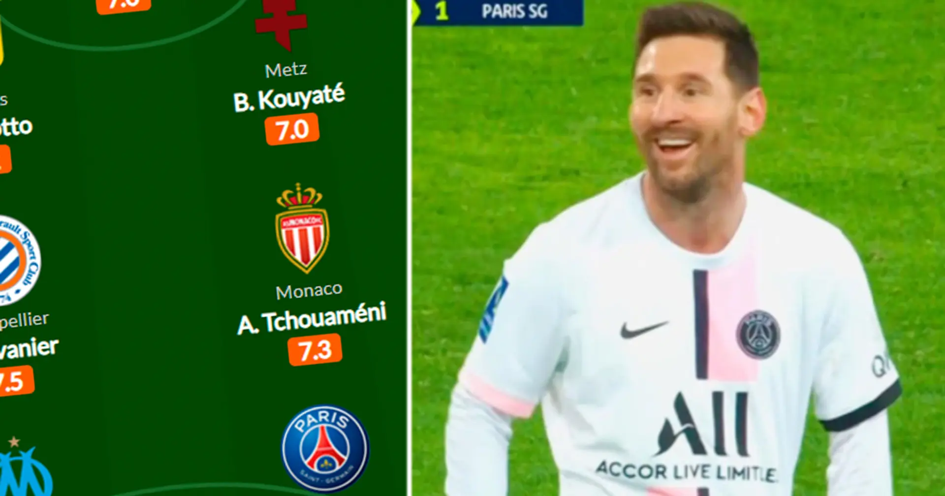 Leo Messi makes Ligue 1 Team of Season so far despite just two goals – explained why