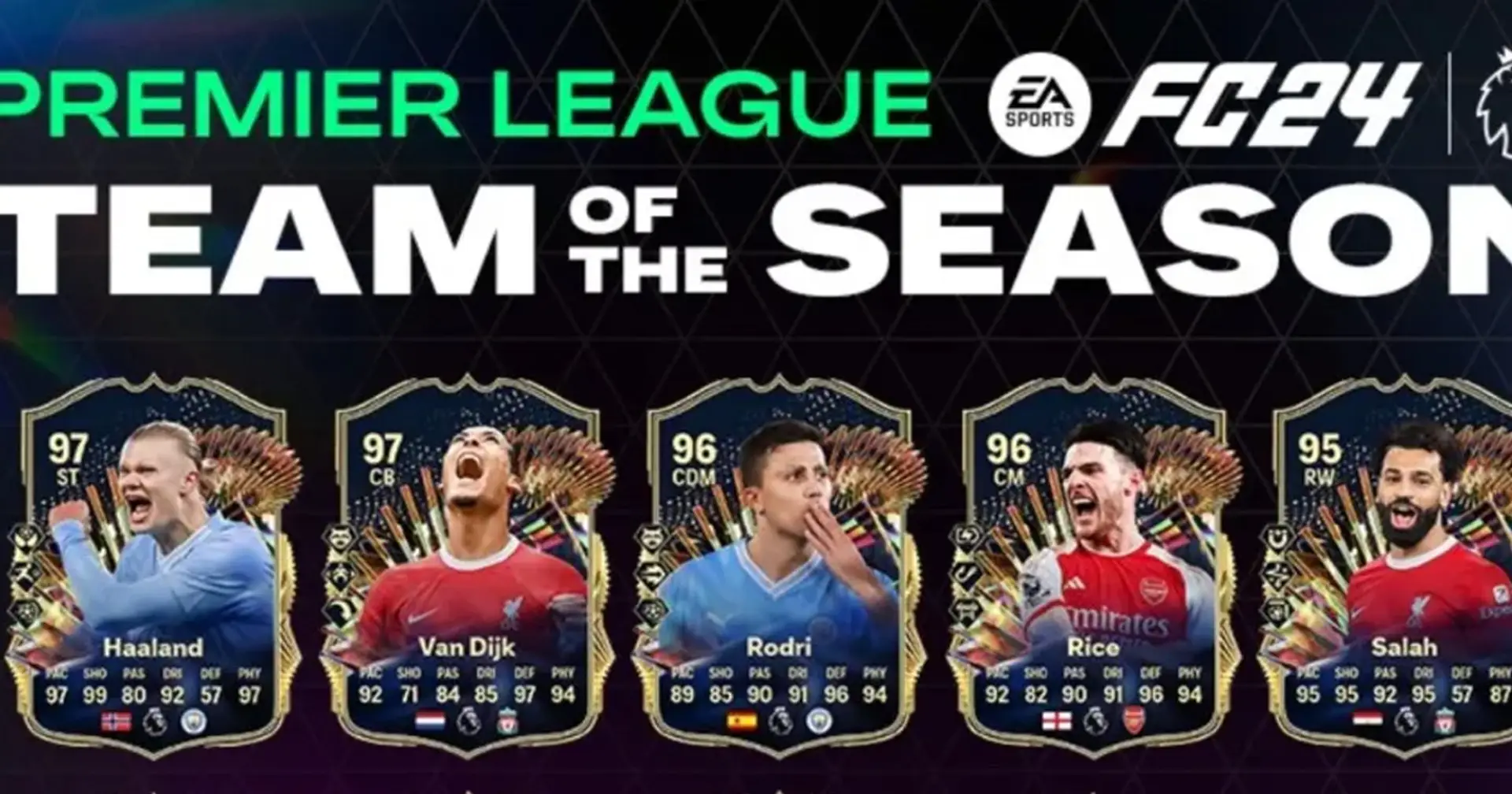 EA FC 24 Premier League Team of the Season revealed