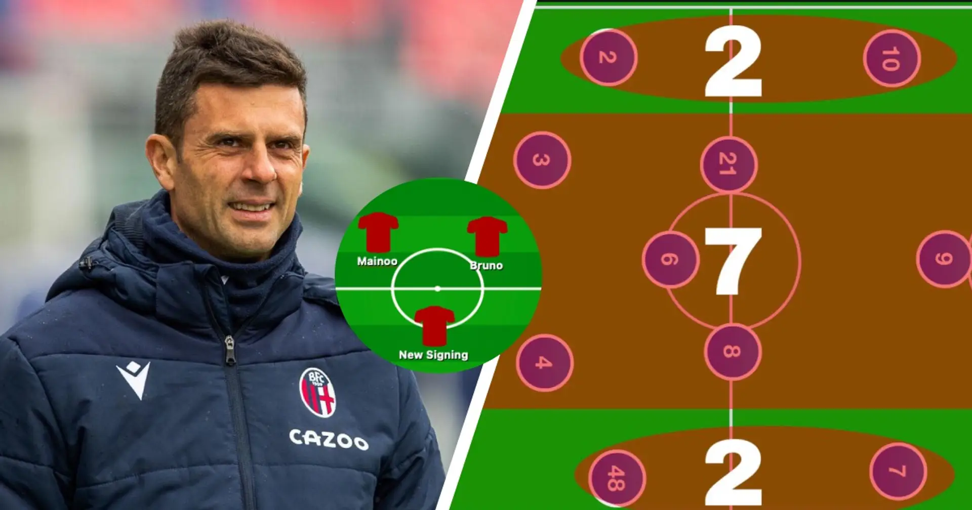 How Man United could line up in Thiago Motta's 2-7-2 formation