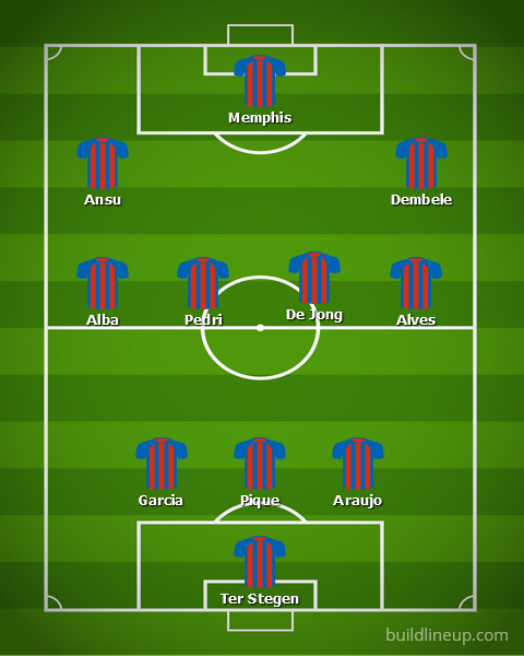 2 ways Barcelona could lineup in January with Dani Alves in