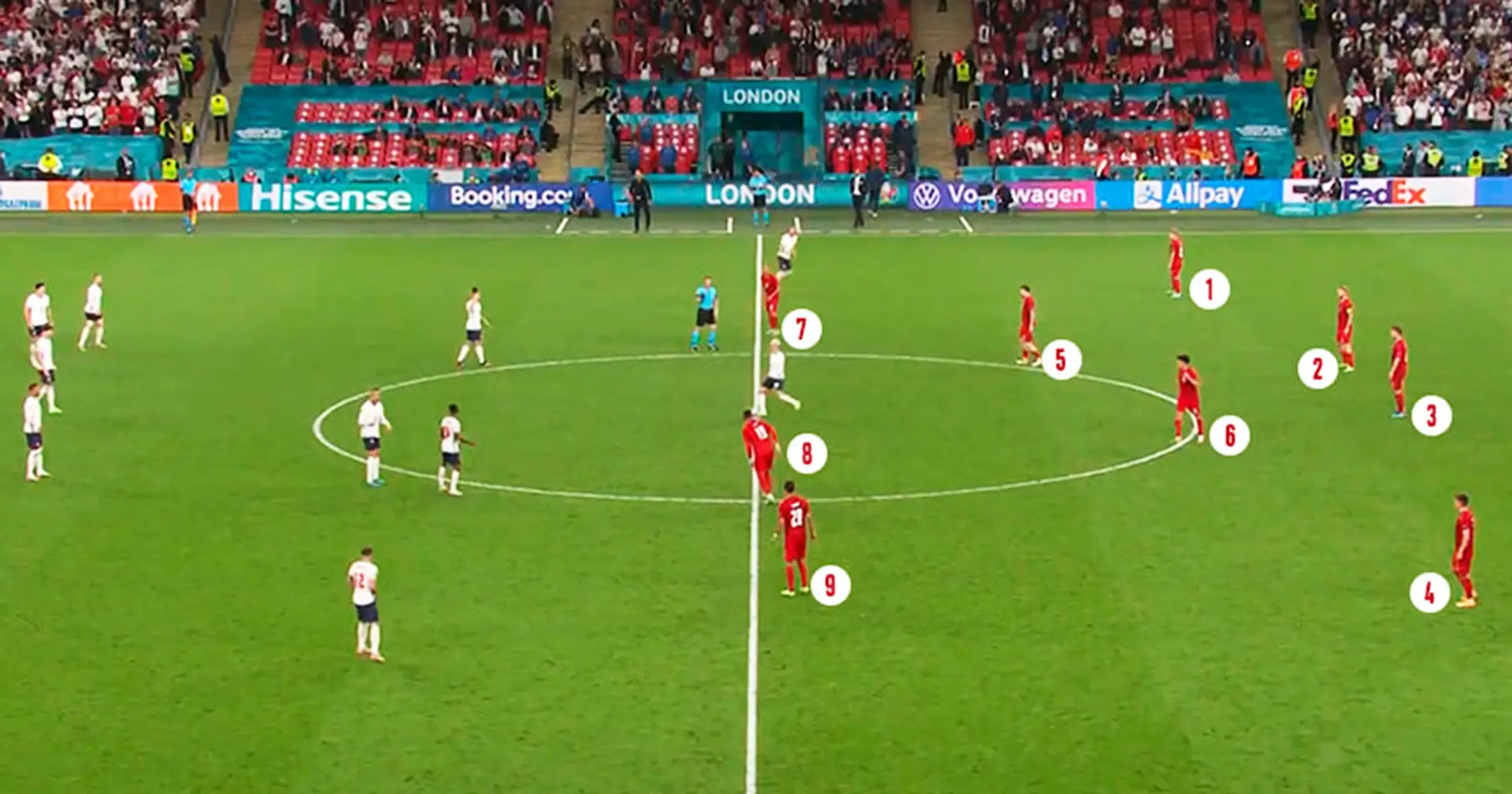 Por qué nadie se dio cuenta de que Dinamarca jugó los últimos 15 minutos con 10 futbolistas