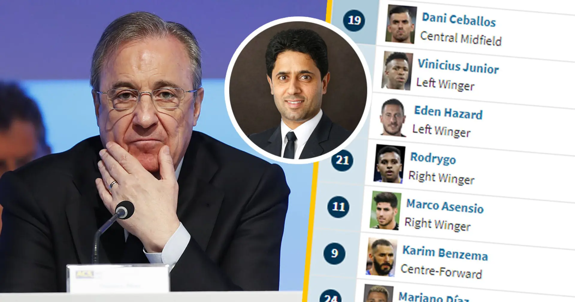 PSG approached Real Madrid over one player on deadline day, club didn't even listen to offer (reliability: 5 stars)