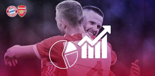 FC Bayern vs. FC Arsenal: Die Faktenlage zum Viertelfinal-Rückspiel in der Champions League