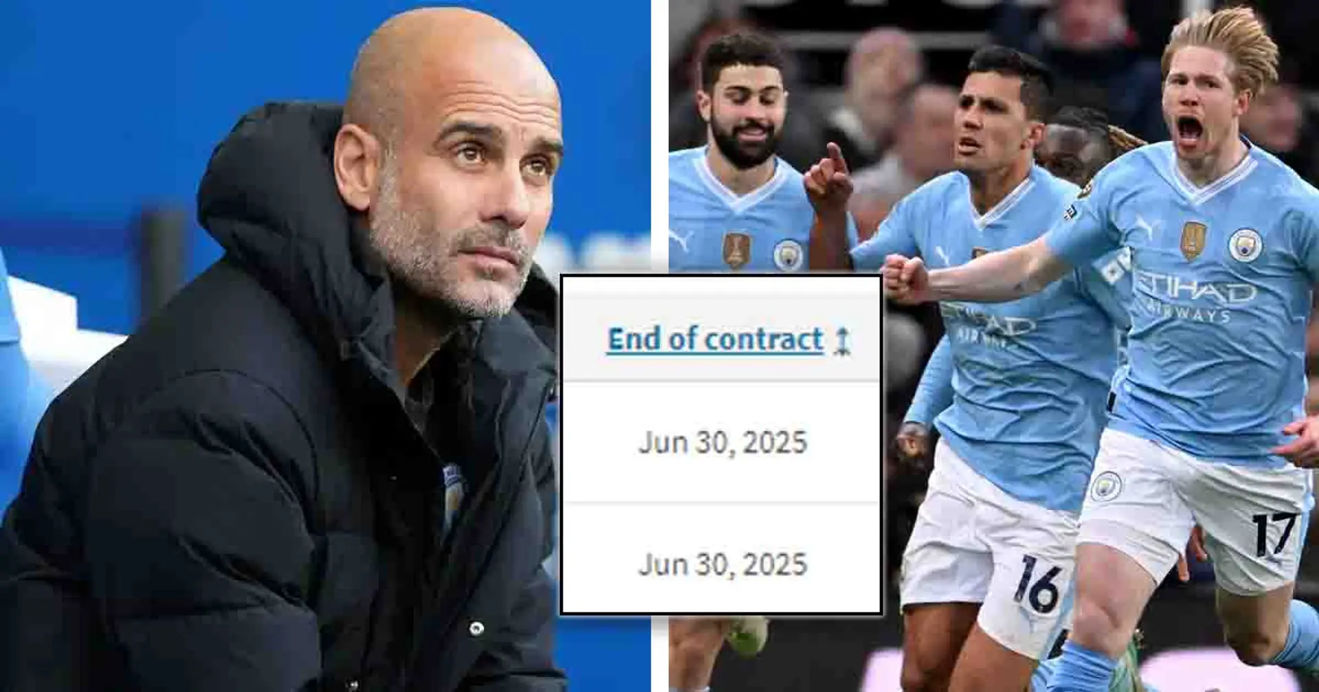 Three Man City players with contracts expiring in less than 18 months