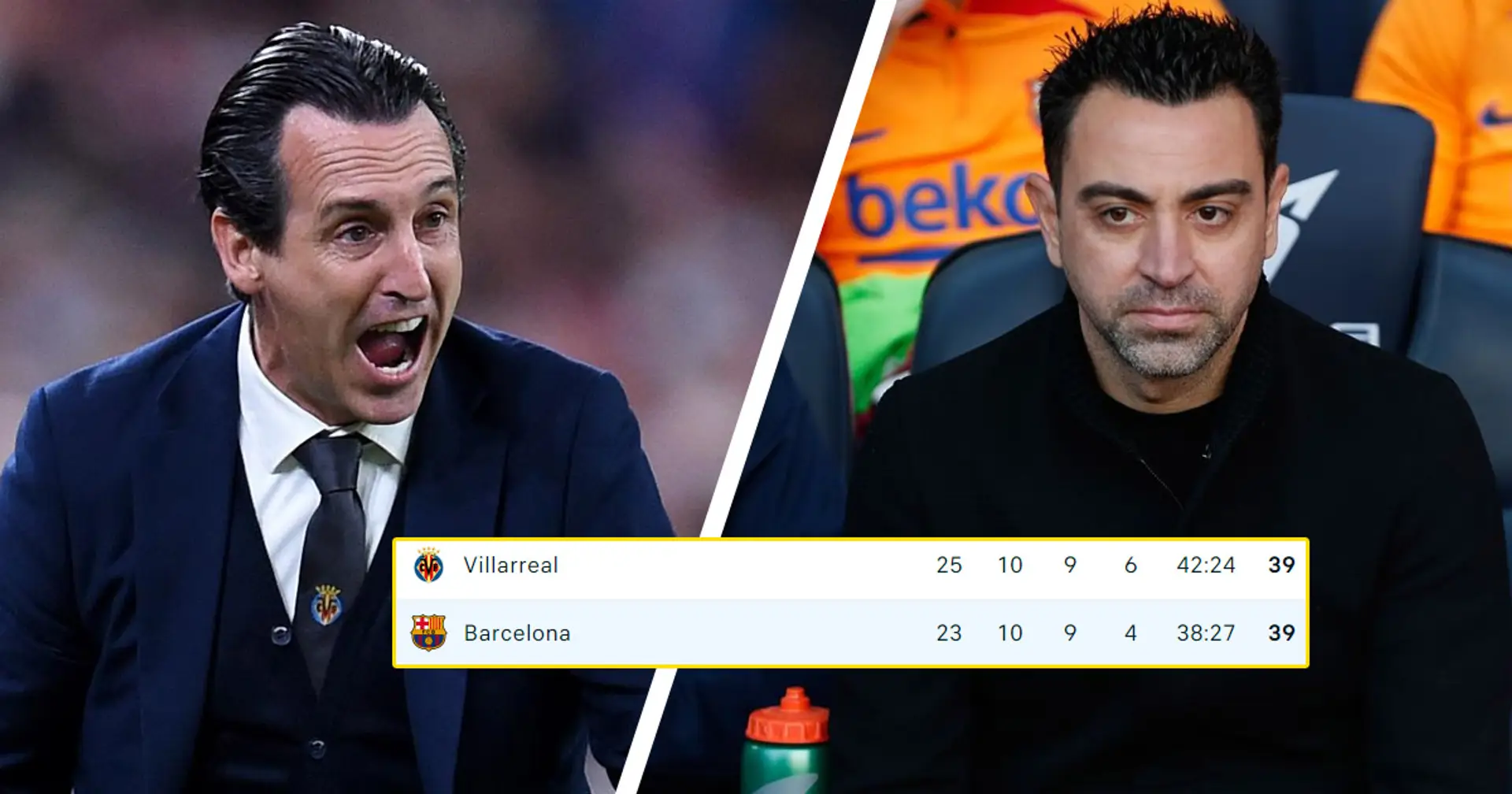 Nouveau rival dans la course au top 4 : Villarreal dépasse le Barça au classement