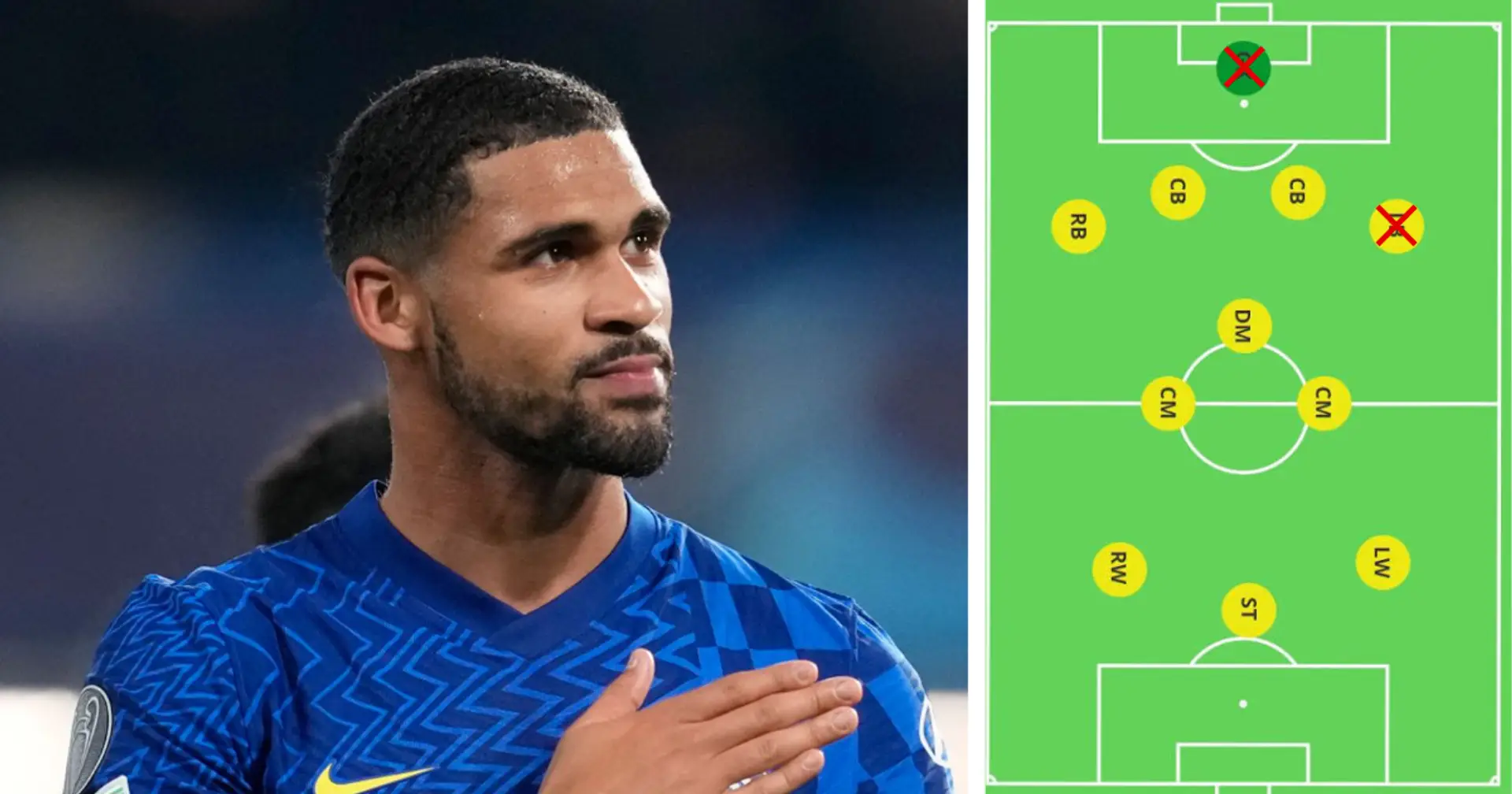 'I've played every position on the pitch except left-back, and keeper of course': Ruben Loftus-Cheek tells about his positional versatility 