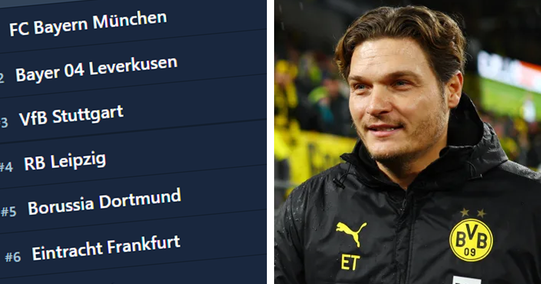 Erwartete Punkte der Bundesliga: Borussia Dortmund hätte 6 Punkte hinter Leipzig liegen können