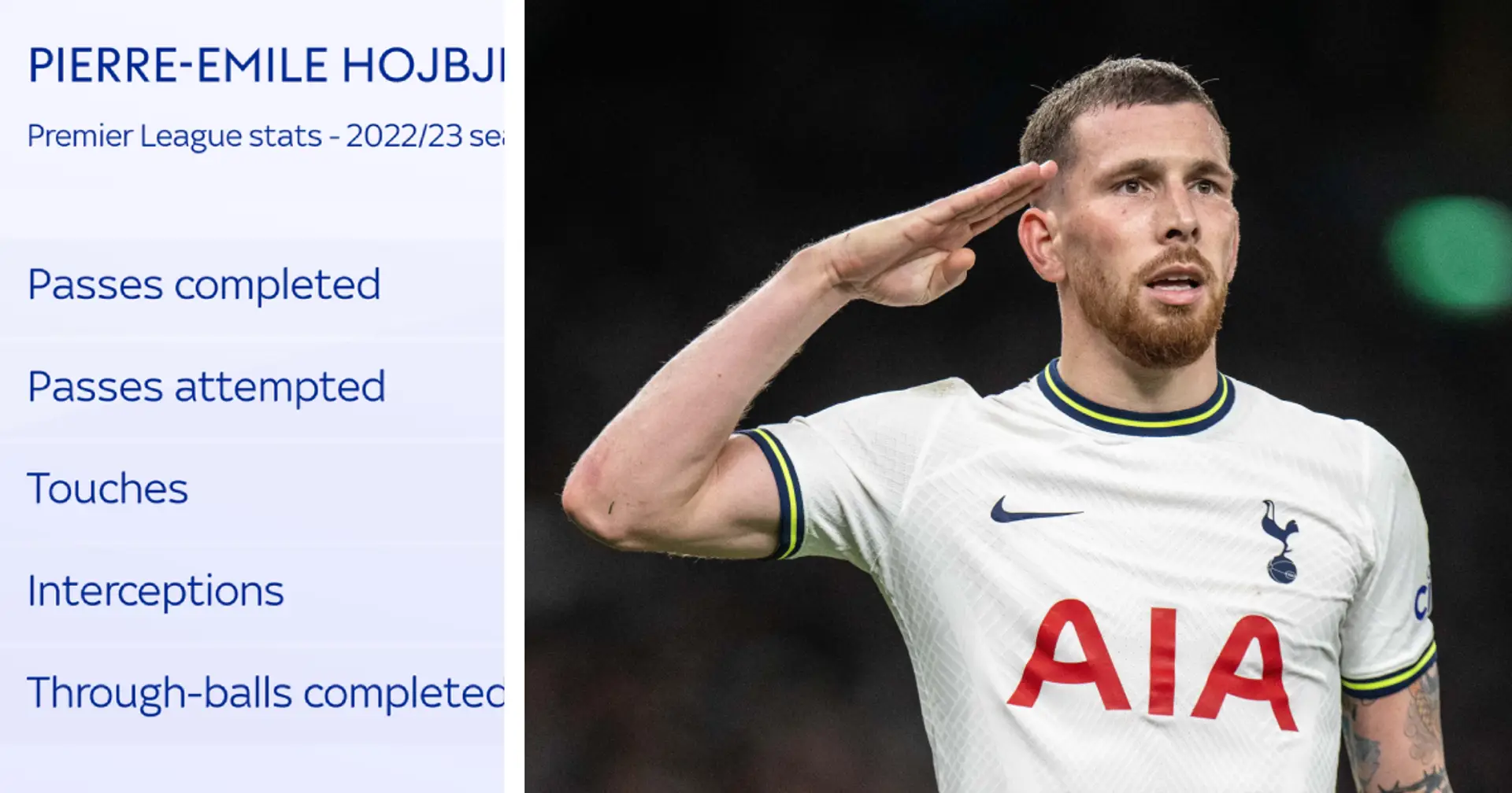 What kind of player are Man United getting in Pierre-Emile Hojbjerg? Stats suggest he excels in one key area