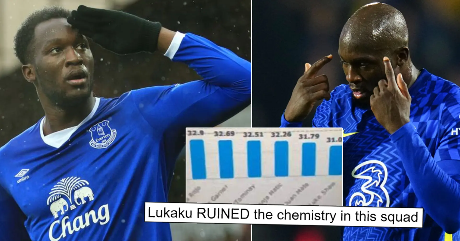 Does Lukaku ruin squad chemistry at clubs? You asked, we answered