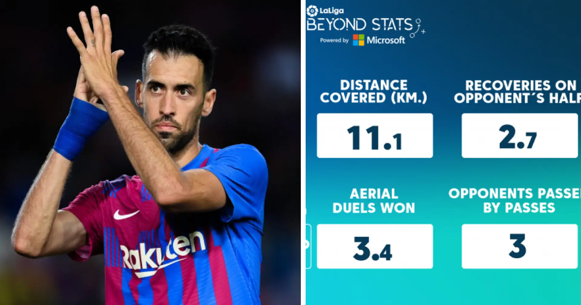 Top 3 players who covered the most distance in La Liga last season - Busquets 1st