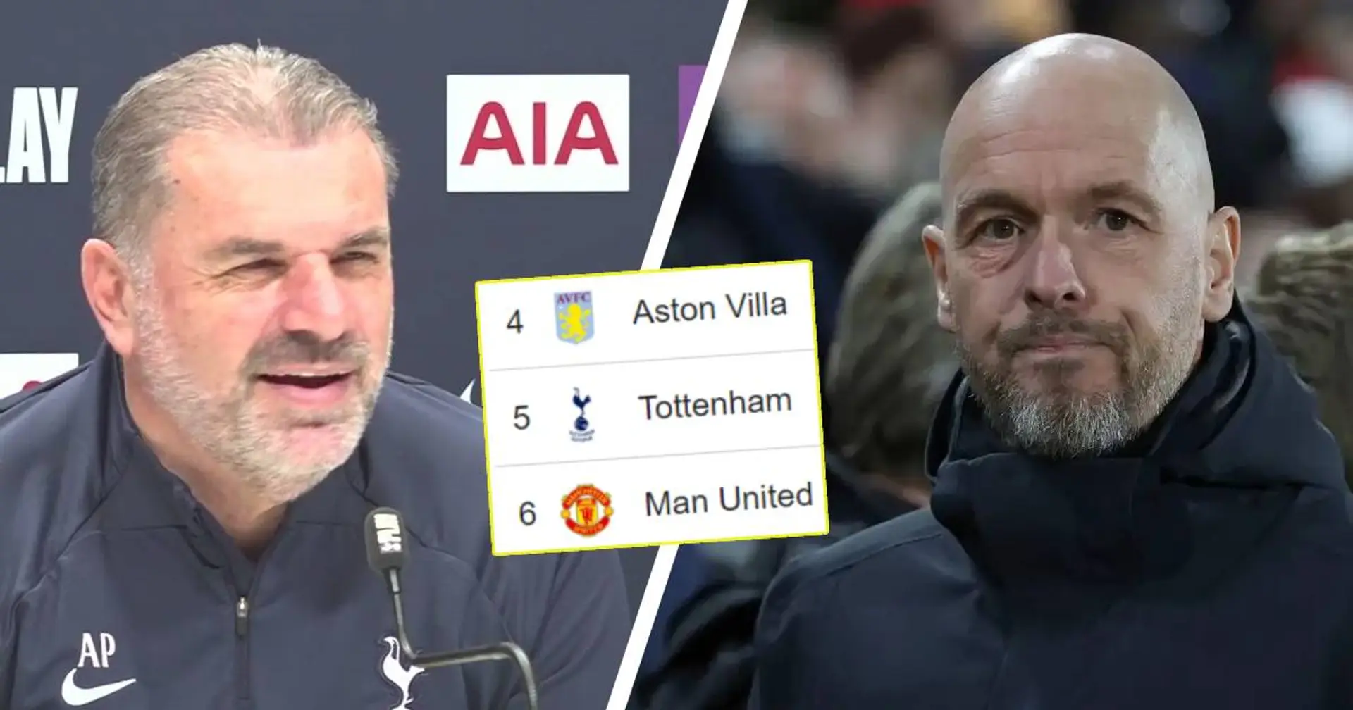 'Do you see us challenging Man City, mate?': Ange Postecoglou rules Man United out from top-4 finish
