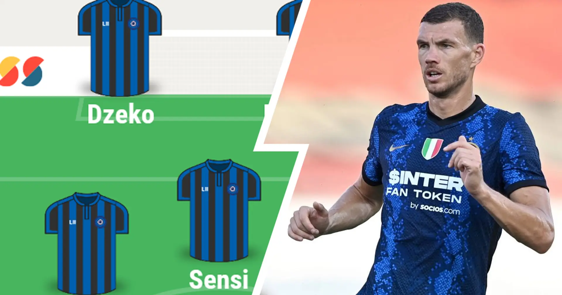 Dzeko numero 9, Sensi trequartista: come si è schierato l'Inter nella convincente vittoria sulla Dinamo Kiev