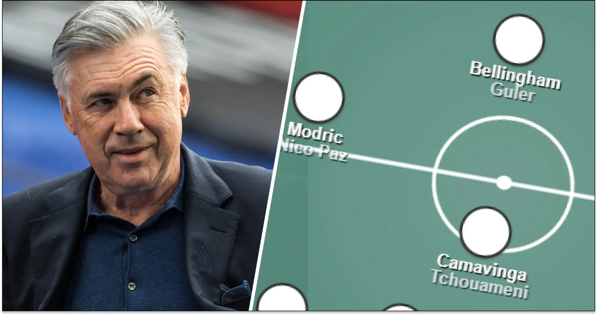 How Madrid could line up v AC Milan as Ancelotti prepares 'tactical revolution'