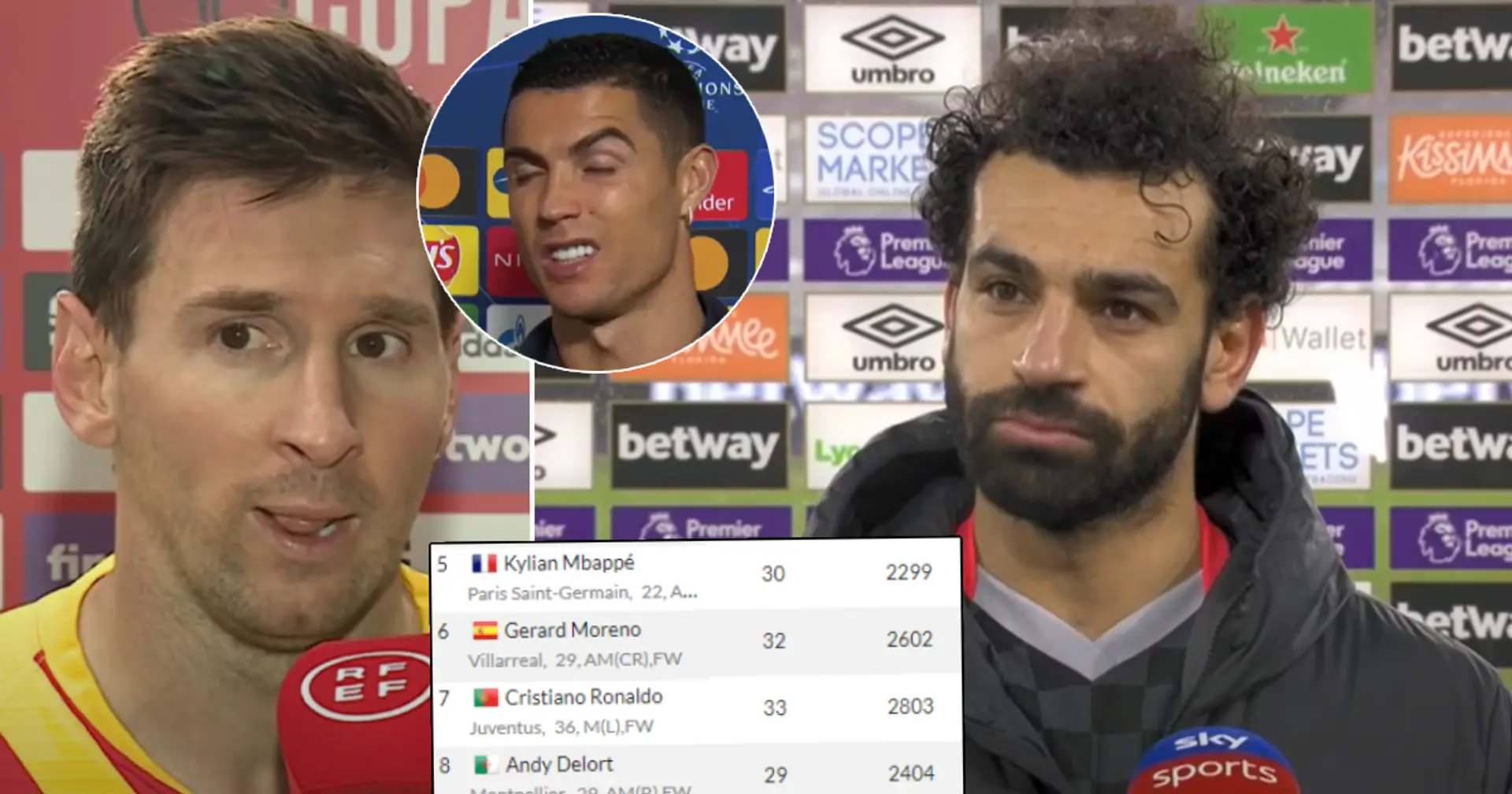 Best 20 players in Europe's top leagues rated: No Red makes it as Salah is excluded