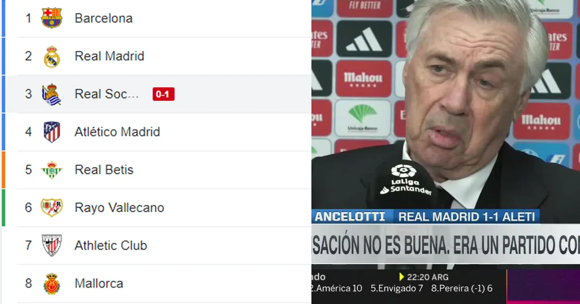 "Nous ne disons pas au revoir": Ancelotti insiste sur le fait que le Real Madrid est toujours dans la course au titre malgré le revers contre l'Atletico