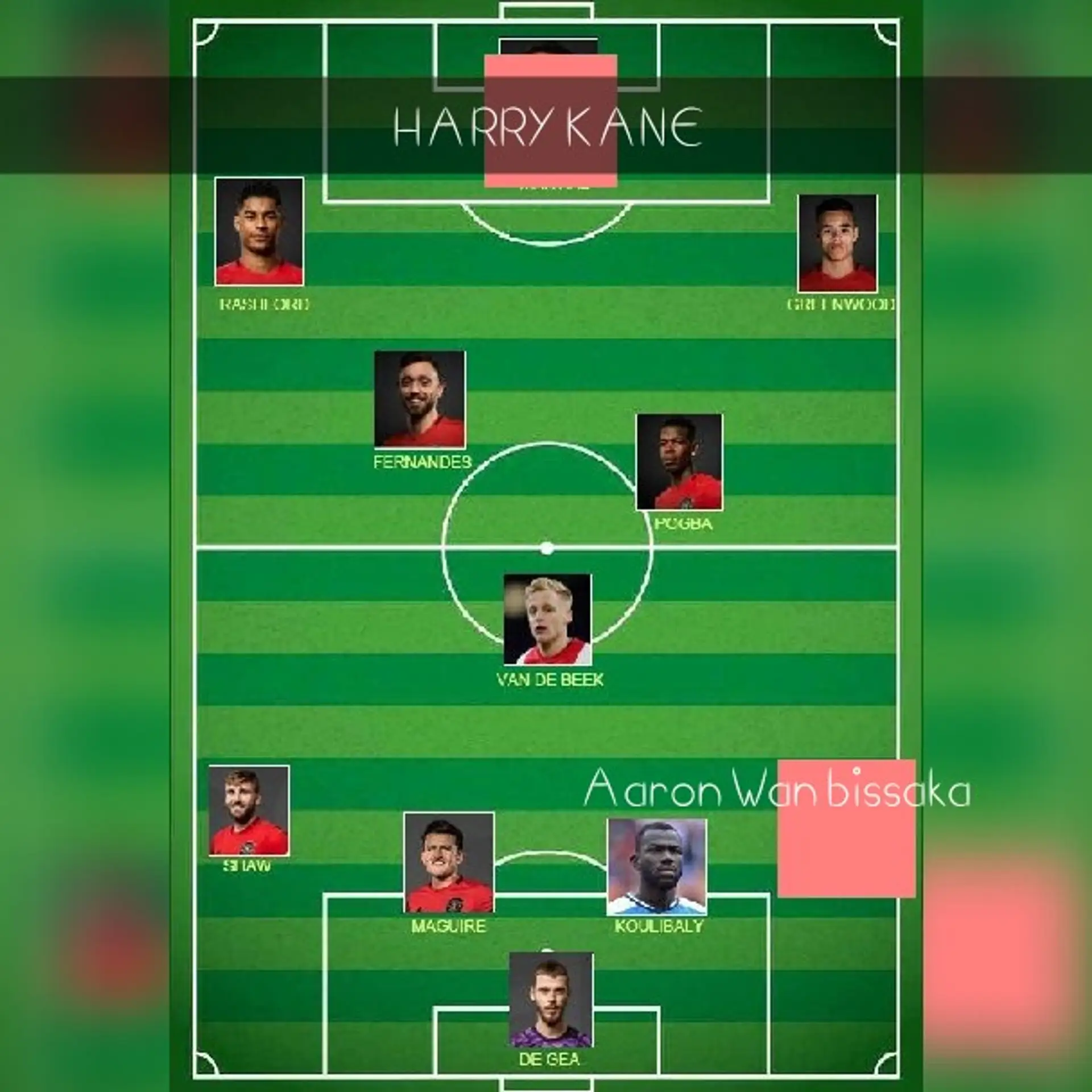 My United's best XI for 2020-21