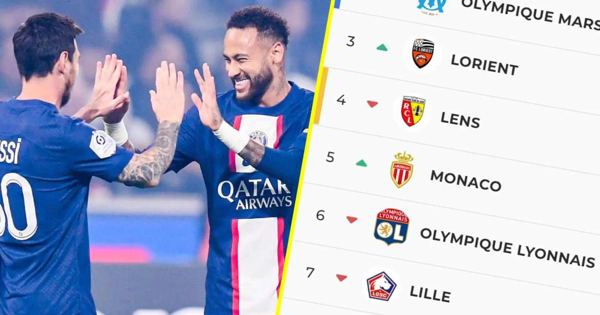 Le PSG seul leader, l'OM et Lens calent - classement et résultats détaillés après la huitième journée de Ligue 1