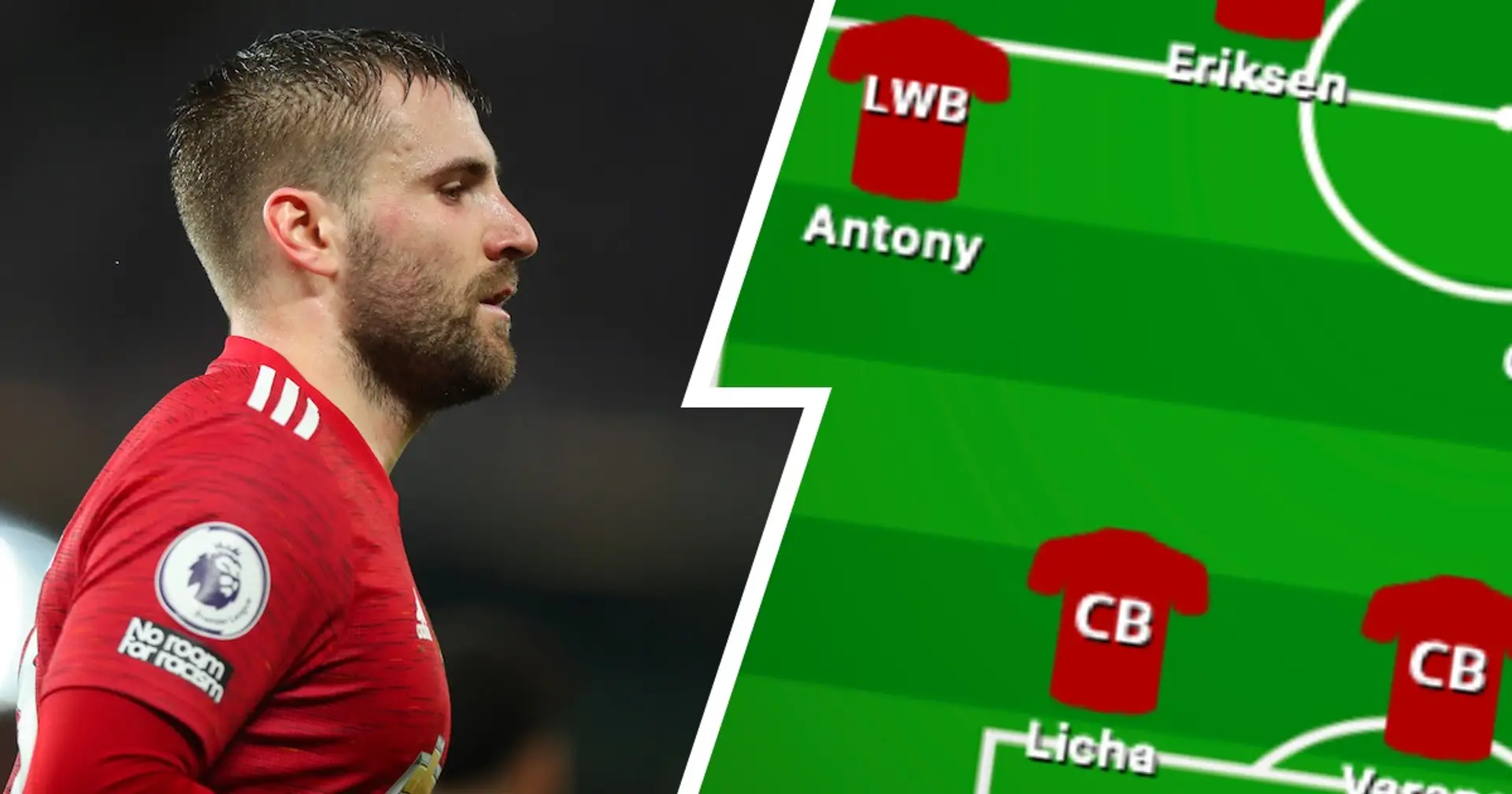 Antony at LWB & 2 other ways Man United can solve Shaw injury crisis - shown in pics