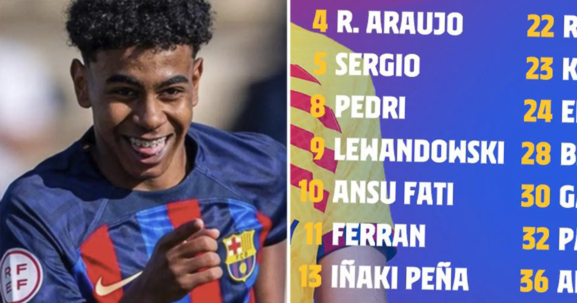 15-year-old supertalent in: Barca's 21-man squad v Atletico Madrid