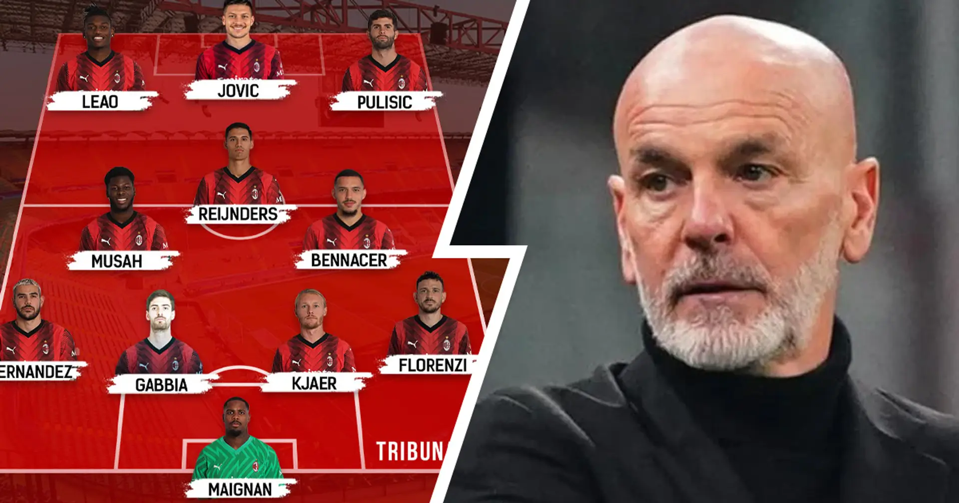 Rennes vs Milan, formazioni UFFICIALI: Jovic dal 1', Reijnders in un ruolo inedito