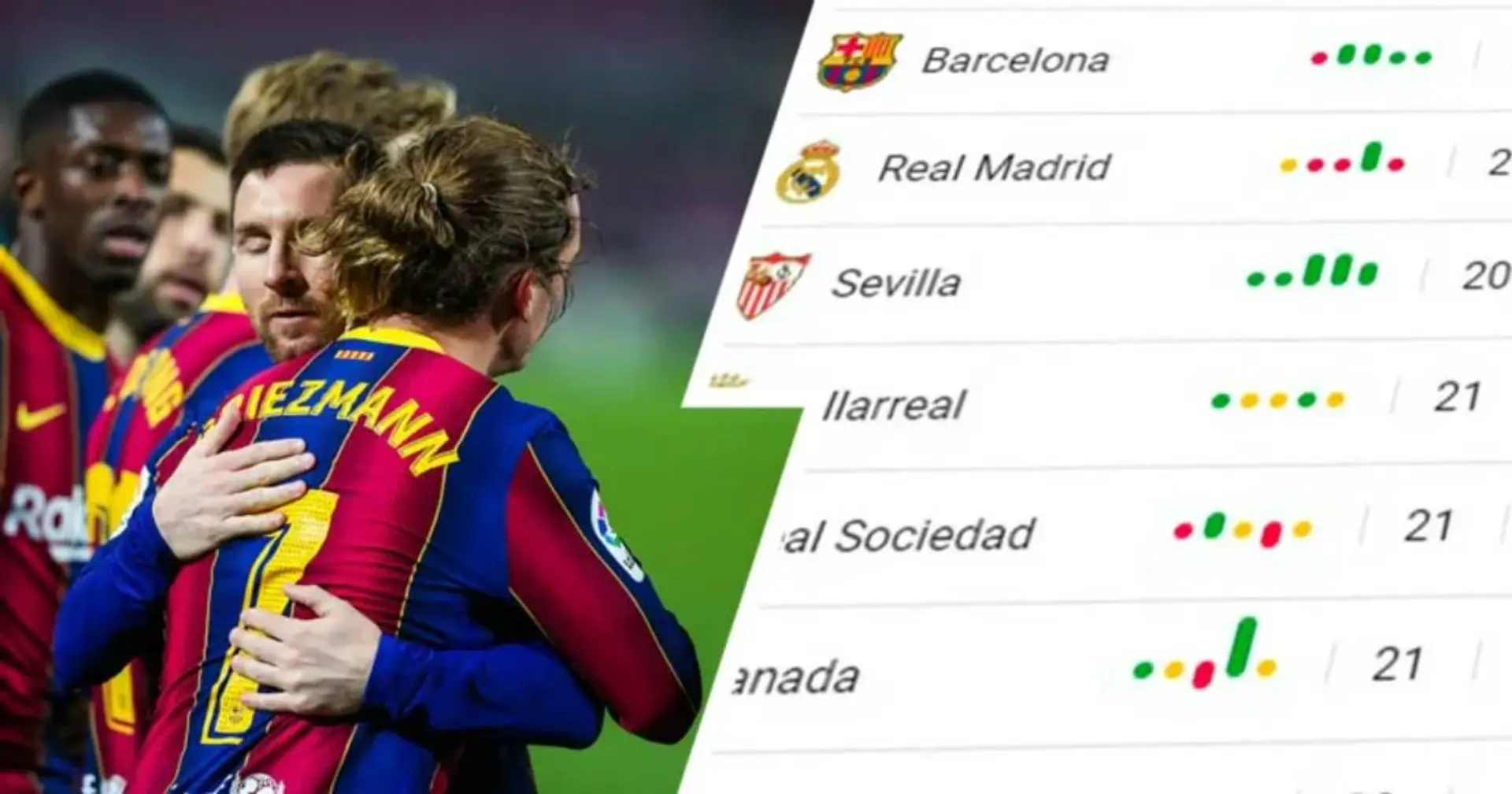 Le Barça regagne la deuxième place du classement du championnat