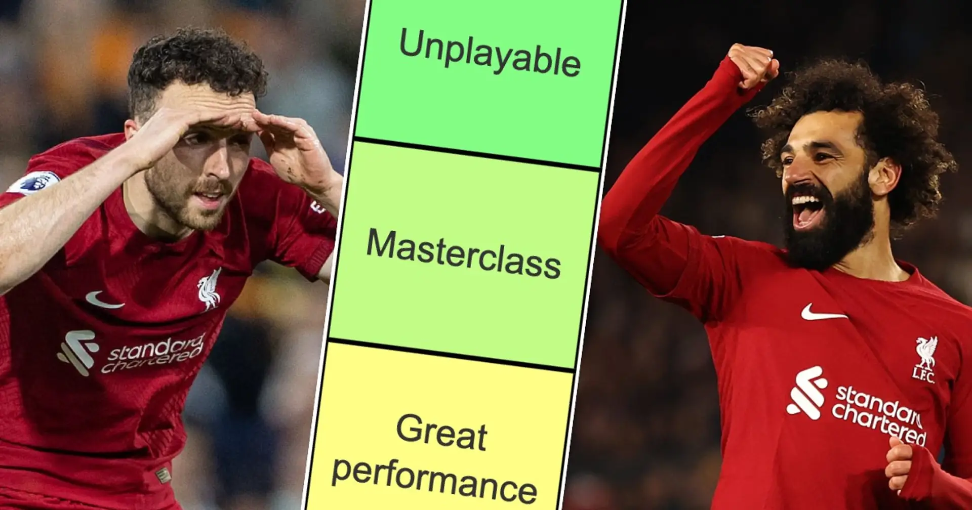 Two unplayable — Liverpool players' performance tierlist for Leeds win