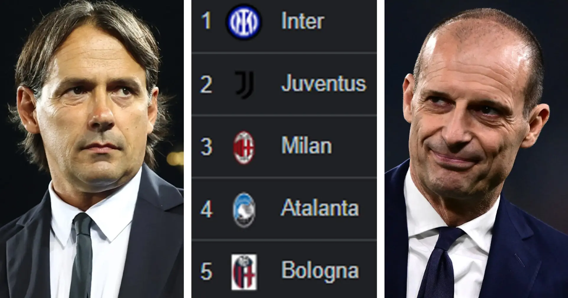 Anche l'Inter può perdere punti! Il discorso di Allegri alla Juve dopo l'ultimo ko con l'Udinese